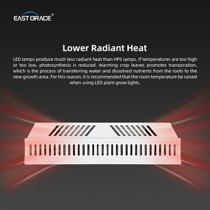 1200W Top1930E LED Grow Light Fixture suppliers