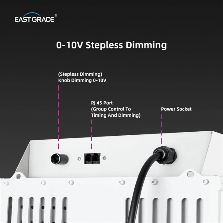 1200W Top1930E LED Grow Light Fixture best